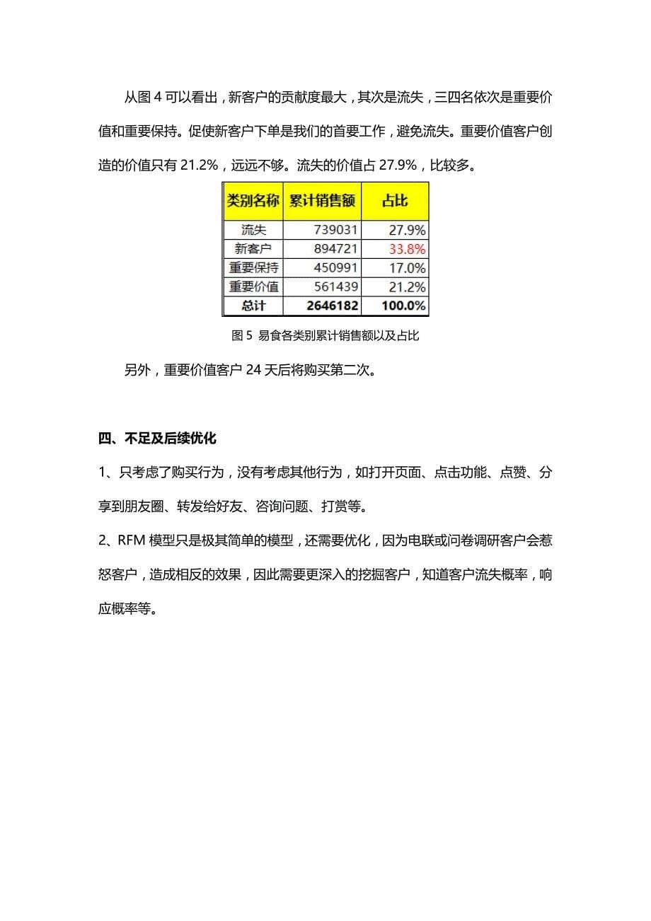 客户细分精准化营销-RFM模型_第5页