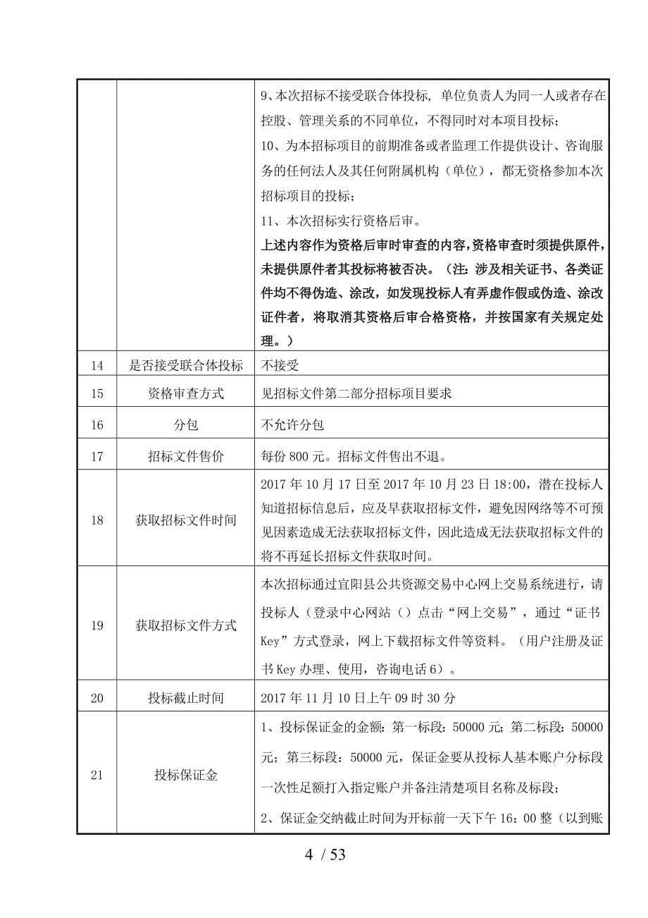 宜阳香鹿山镇北环线公路改建工程_第5页