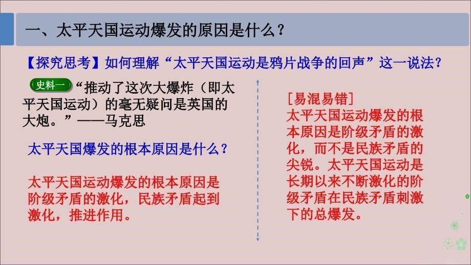 2019-2020学年高中历史 专题三 近代中国的民主革命 3.1 太平天国动动课件 人民版必修1_第5页