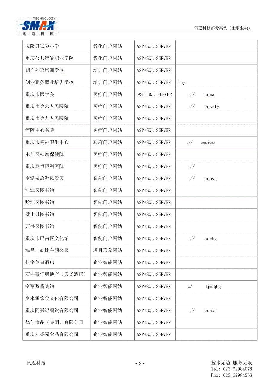 讯迈科技-——-部分案例(企事业类)_第5页