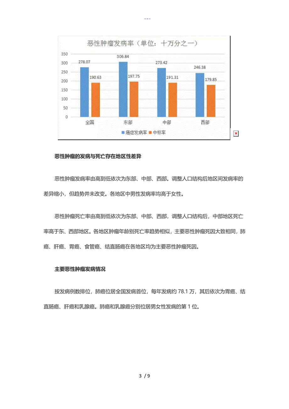 国家癌症中心全国最新癌症报告_第3页