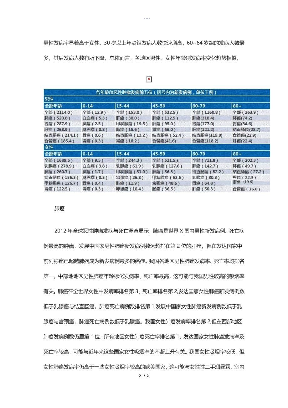 国家癌症中心全国最新癌症报告_第5页