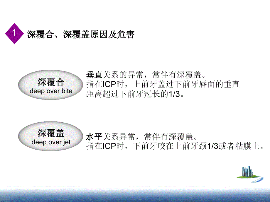 前牙深覆合深覆盖修复治疗_第3页