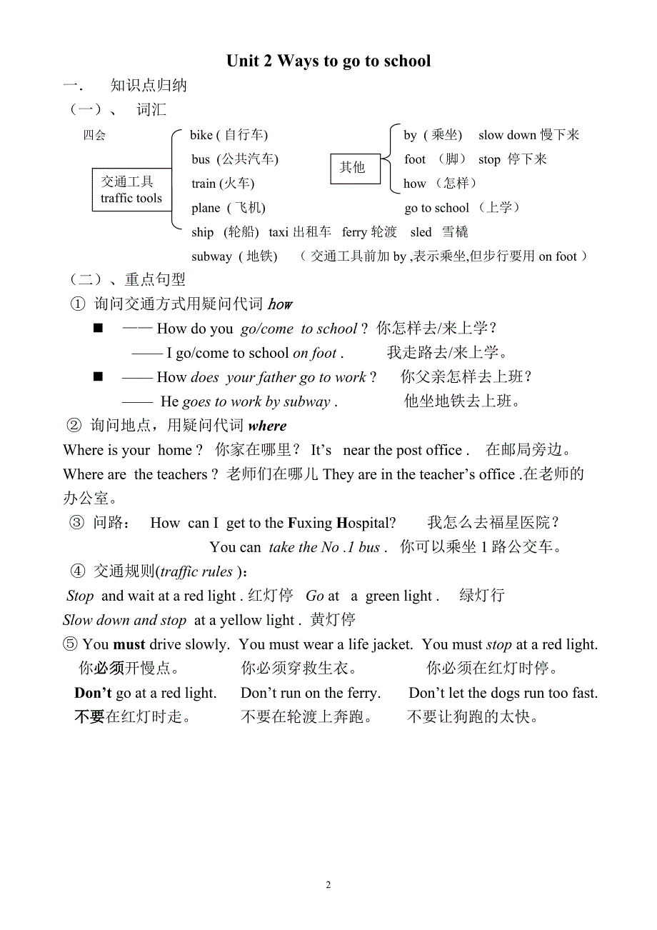 新版PEP小学英语六年级上册期末复习知识点归纳_第2页