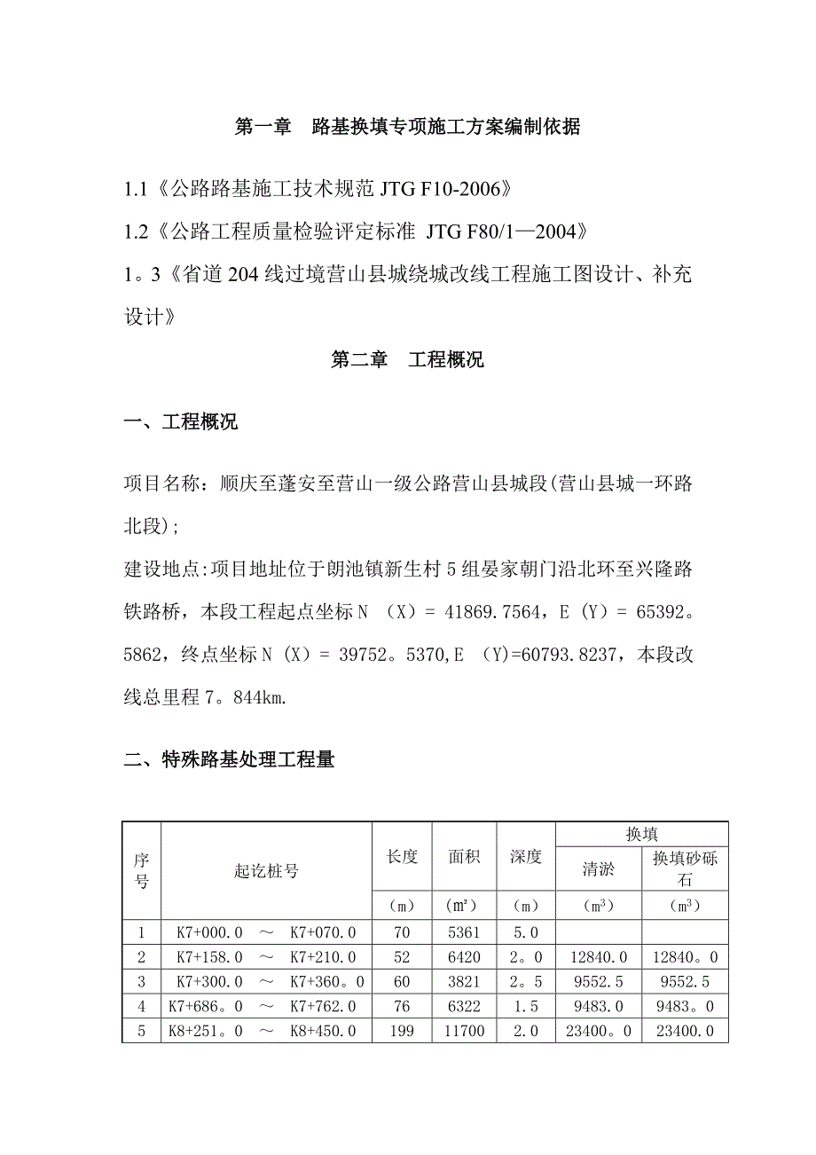 路基换填专项施工方案试卷教案_第2页