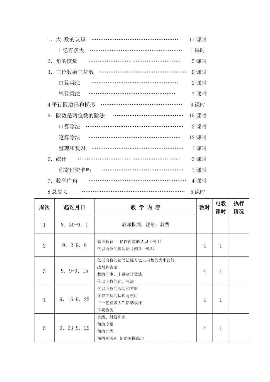 小学数学四年级上册数学教学计划_第5页