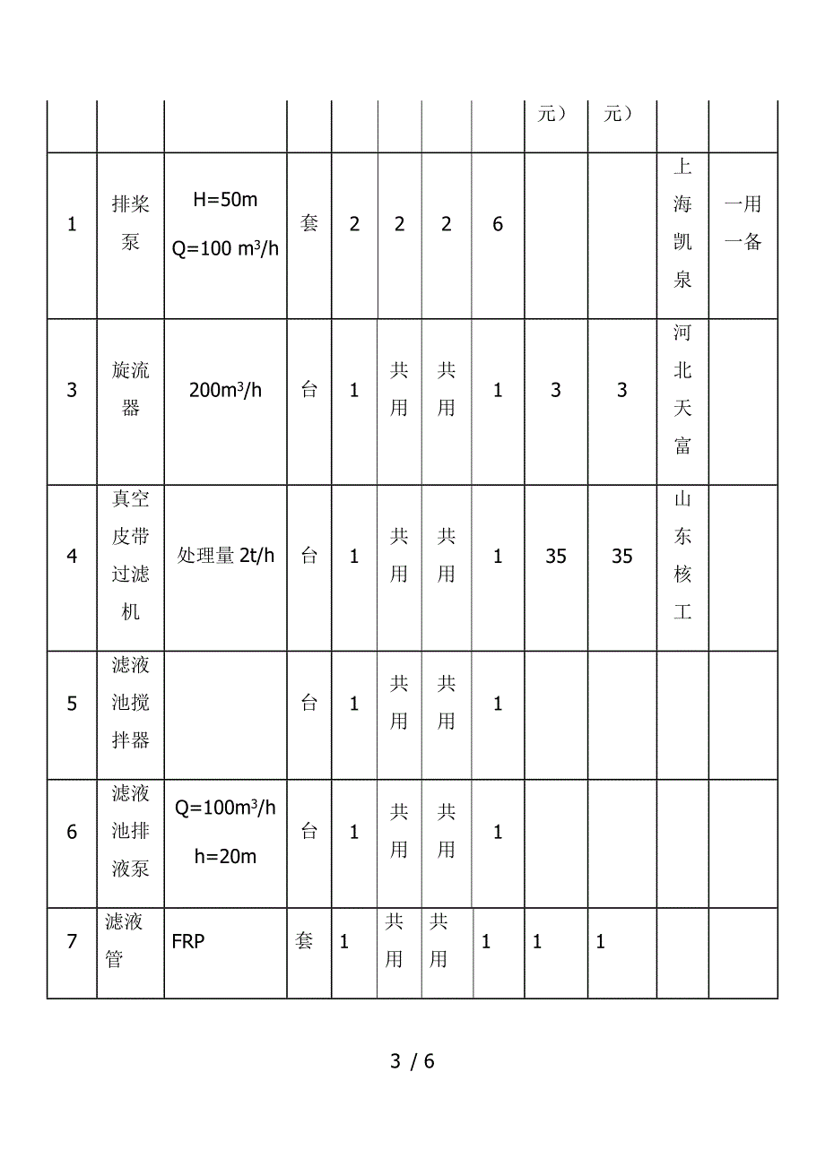 脱硫剂浆液制备系统参考_第3页