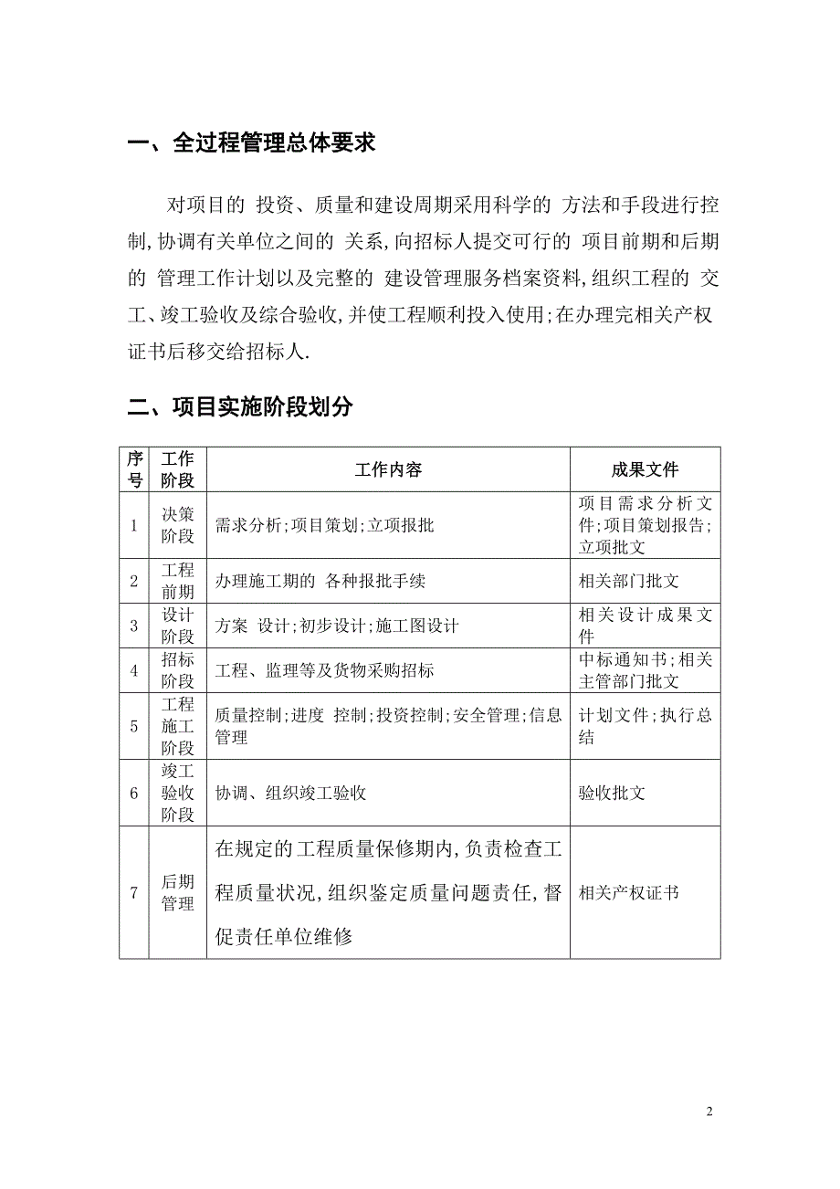 建设项目全过程管理流程范本_第2页