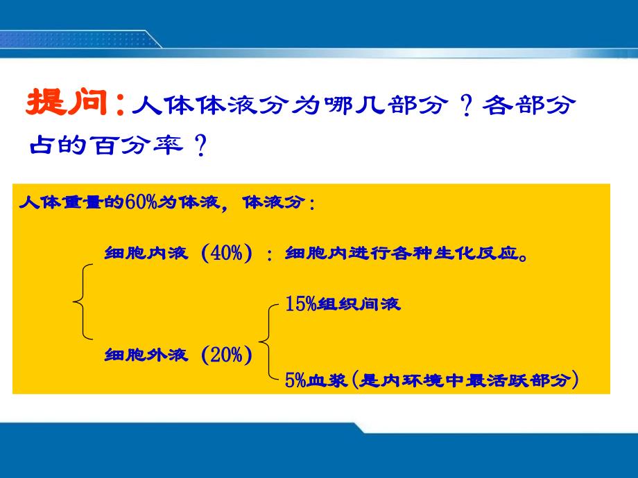 护理评估第四章第七节水肿_第2页