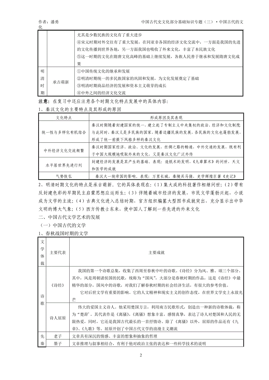 中国古代史文化部分基础知识专题（三）&#183;中国古代的文化.doc_第2页