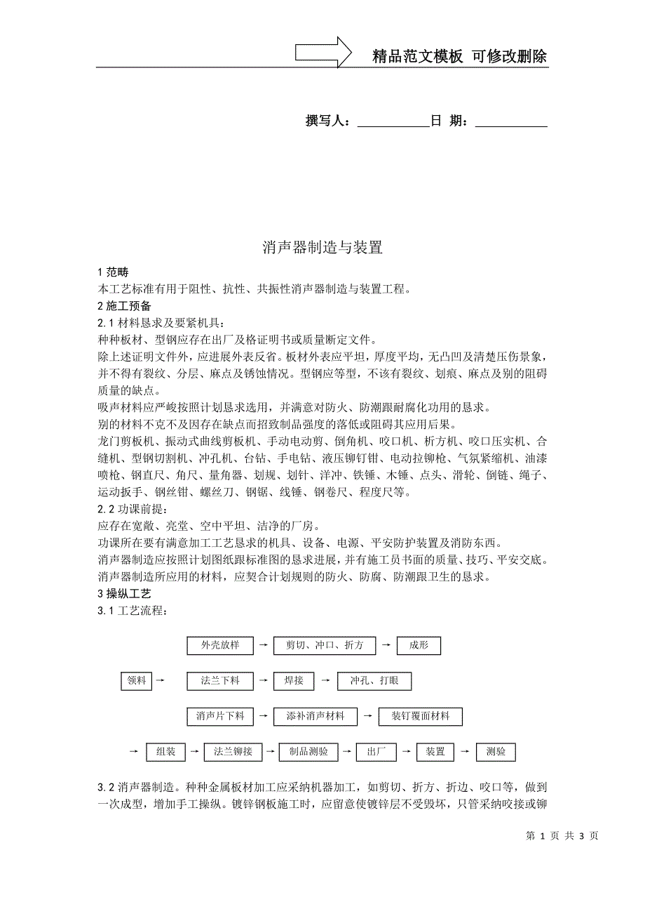 建筑行业008消声器制作与安装_第1页