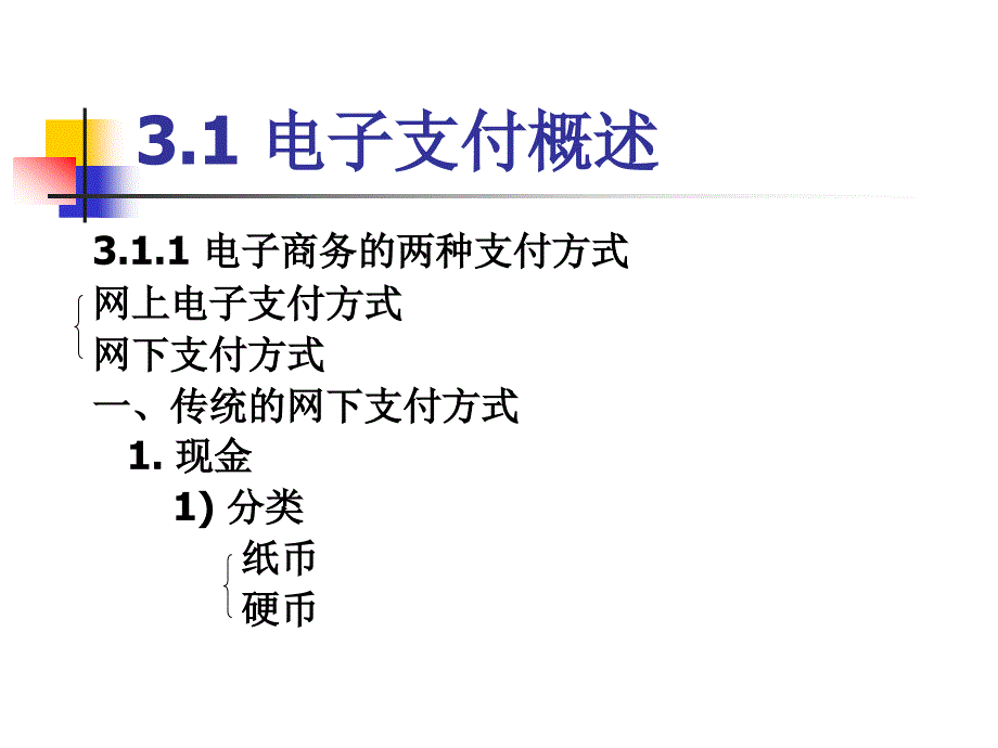 第三章 电子商务资金流_第2页