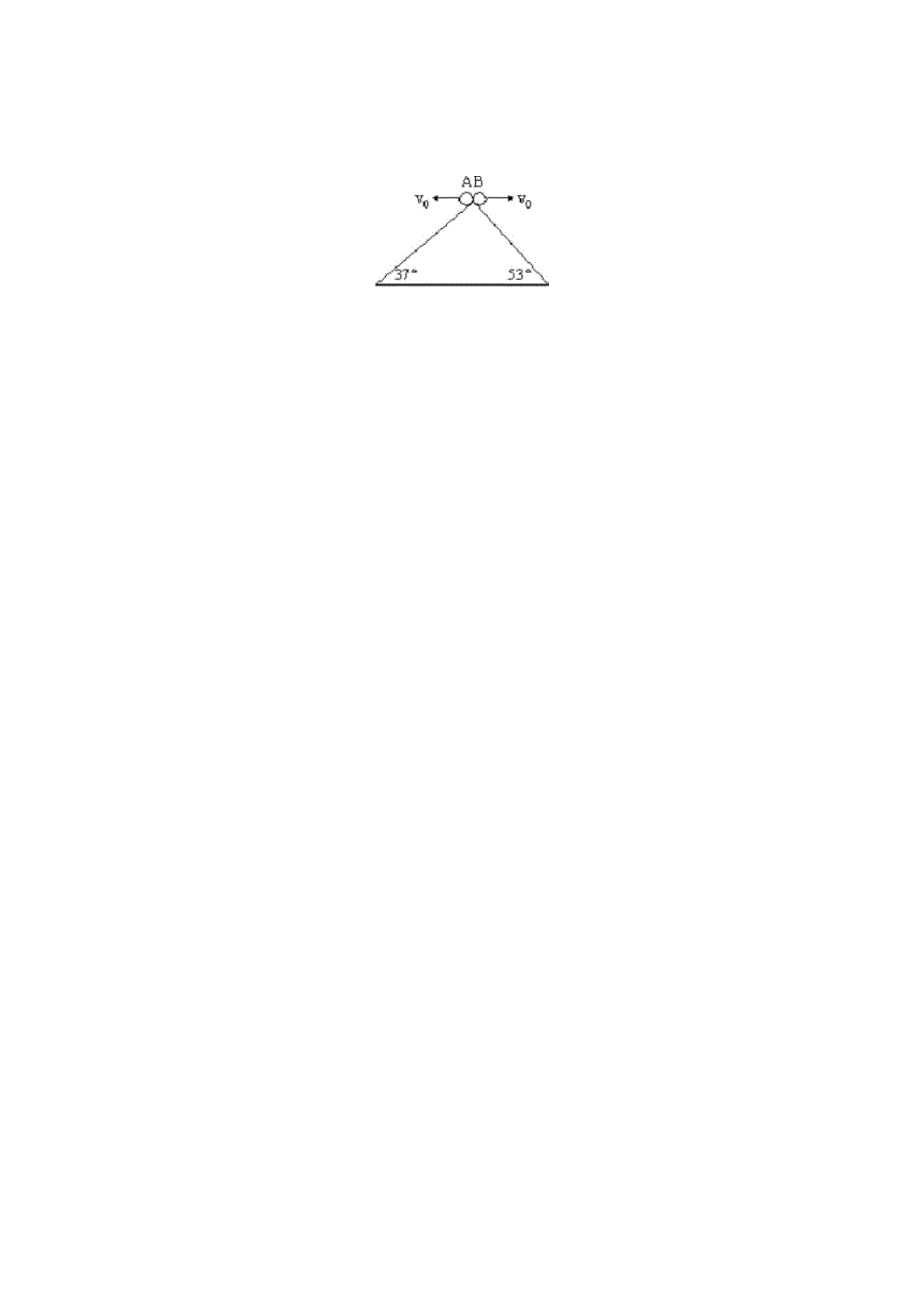 平抛运动解题常用技巧_第3页