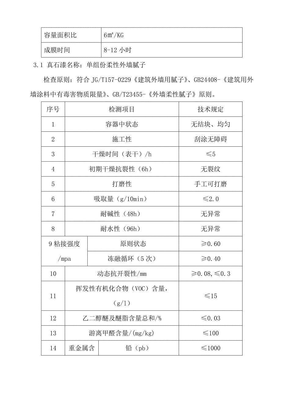 住宅关键工程外墙真石漆关键工程专项项目重点技术优秀标书_第5页