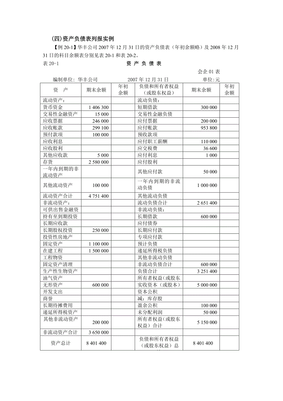 财务报表实例.doc_第1页