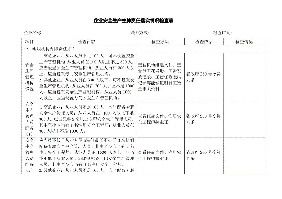 企业安全生产主体责任落实情况检查表_第1页