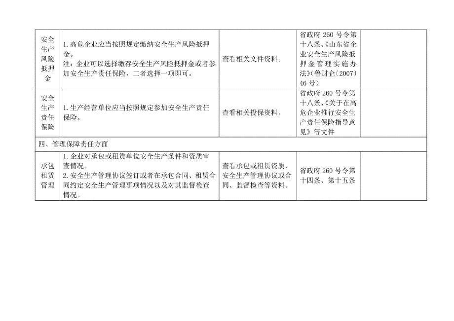 企业安全生产主体责任落实情况检查表_第5页