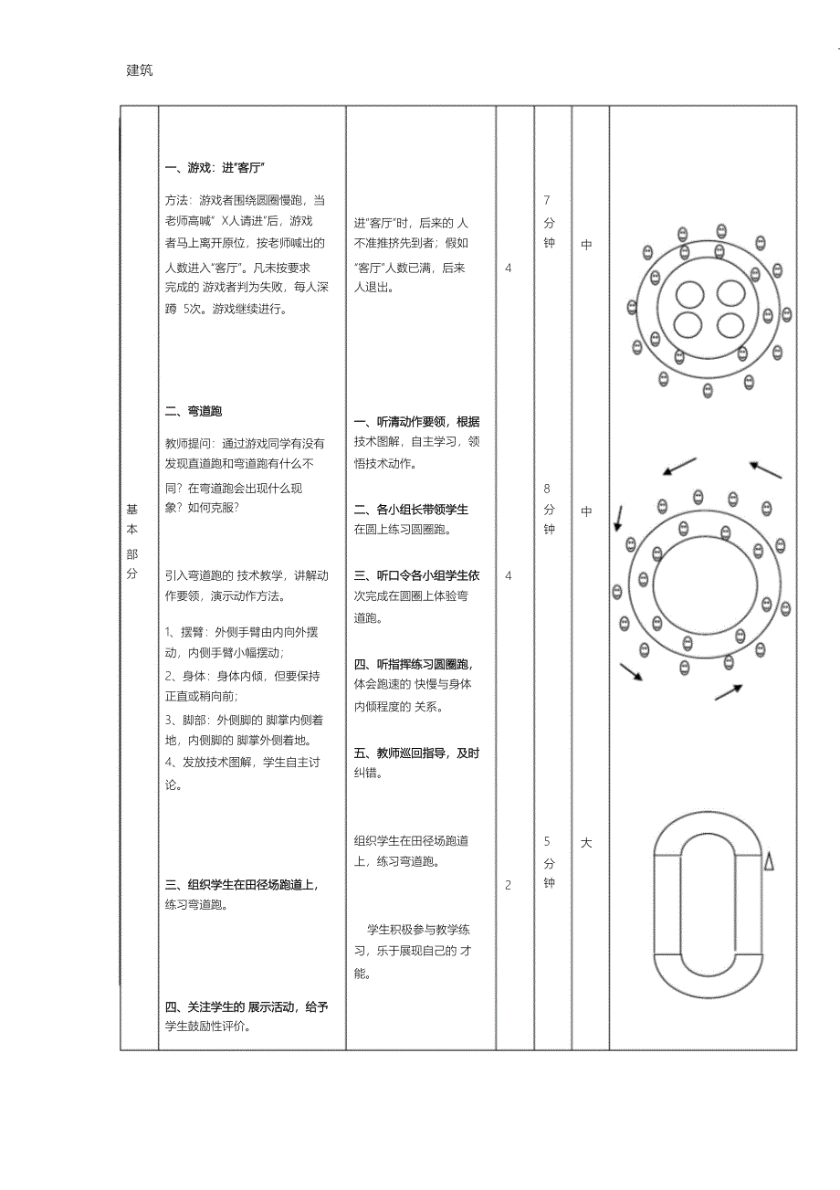 （完整版）弯道跑公开课教案_第2页