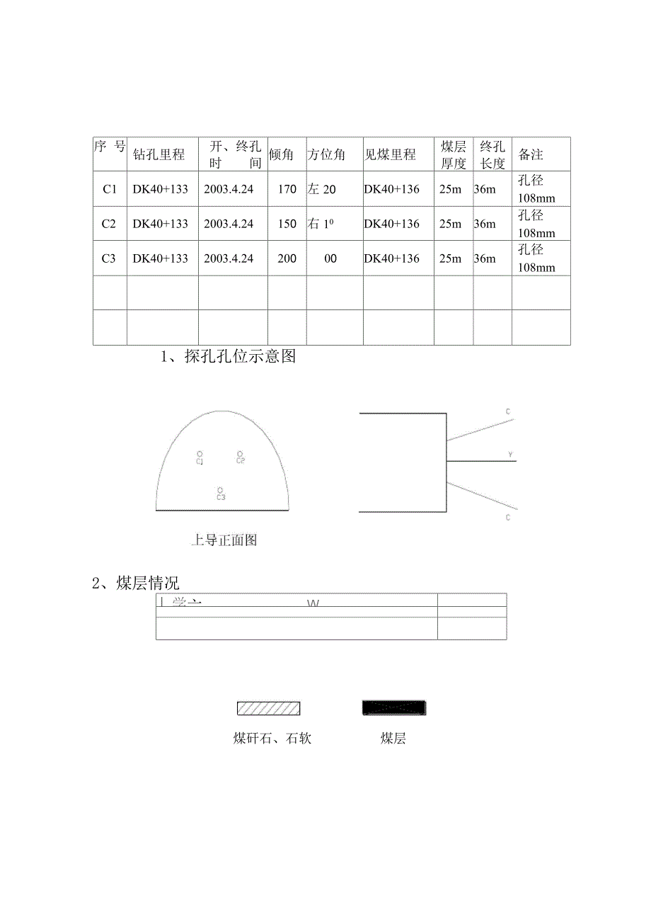 枫树排瓦斯隧道地质探孔情况记录_第4页