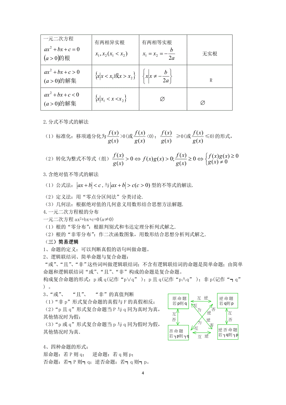 高考数学知识点之集合.doc_第4页