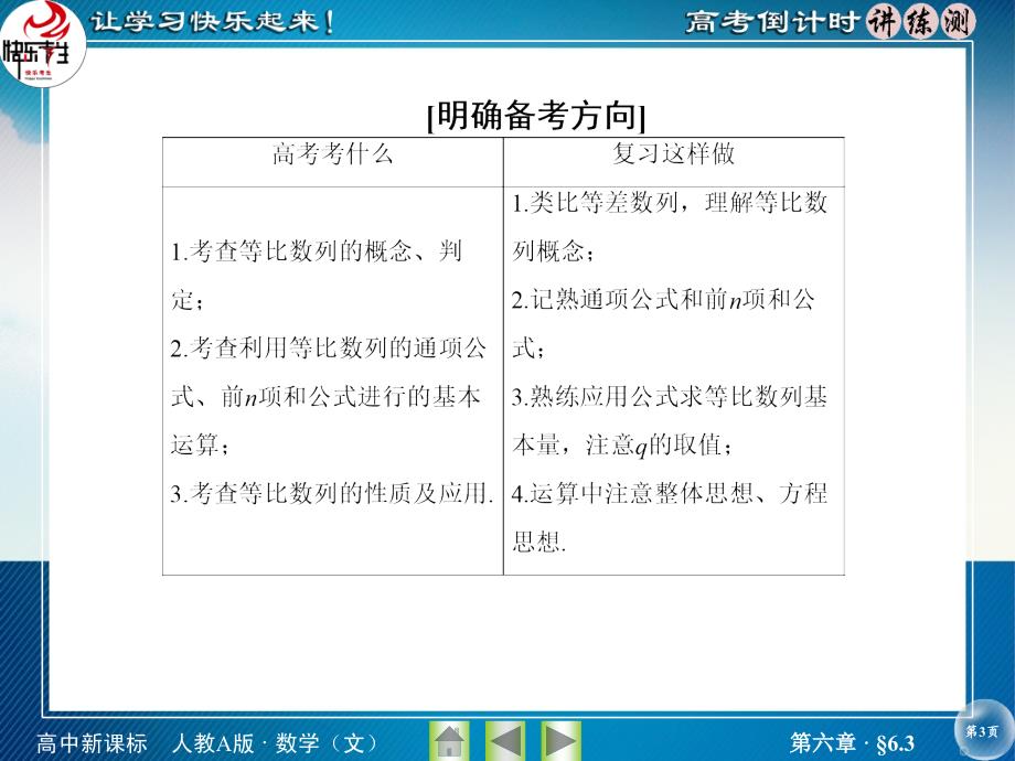 【数列】课件_第3页