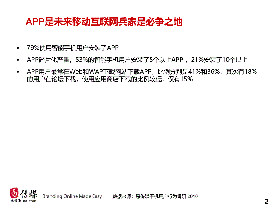 最新品牌客户APP营销建议1026幻灯片_第2页