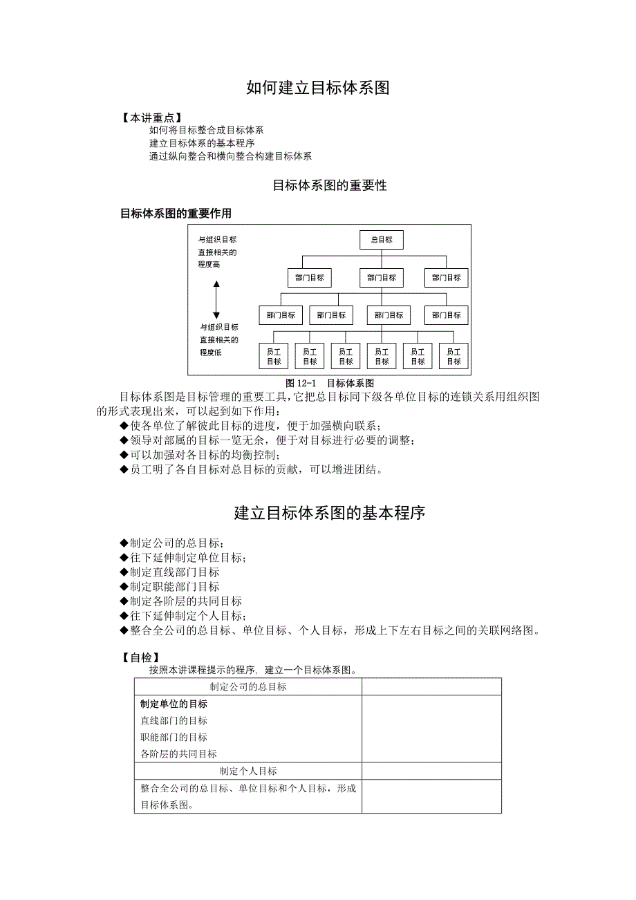 第十二讲 如何建立目标体系图.doc_第1页