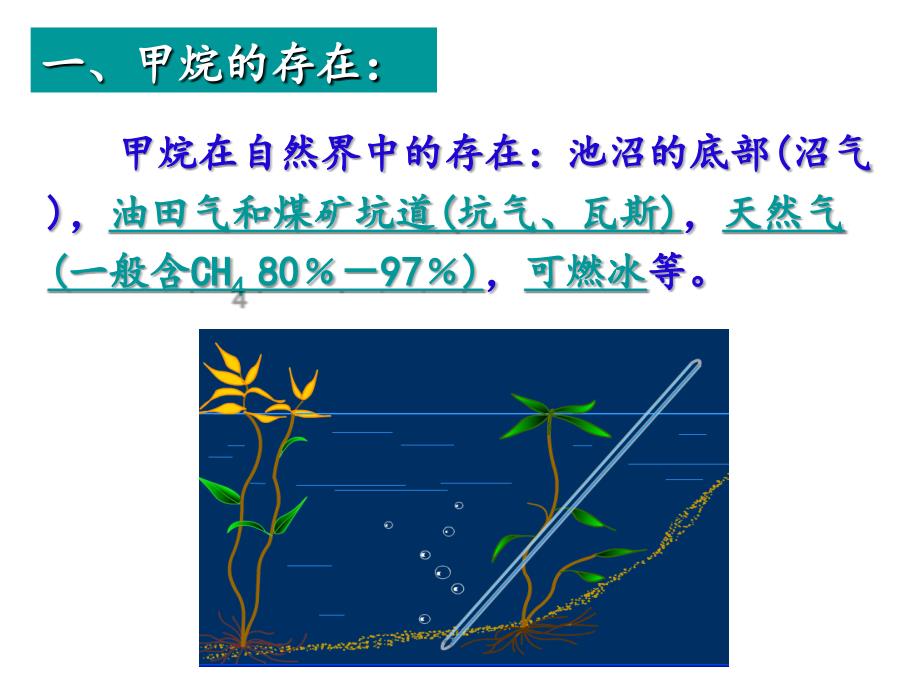 最简单的有机化合物甲烷课件1_第3页