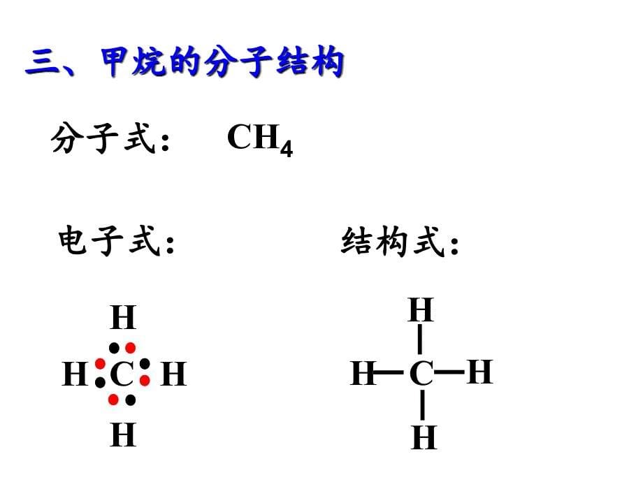 最简单的有机化合物甲烷课件1_第5页