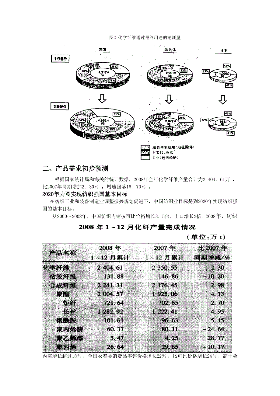 化学纤维的生产项目可行性论证报告.doc_第3页