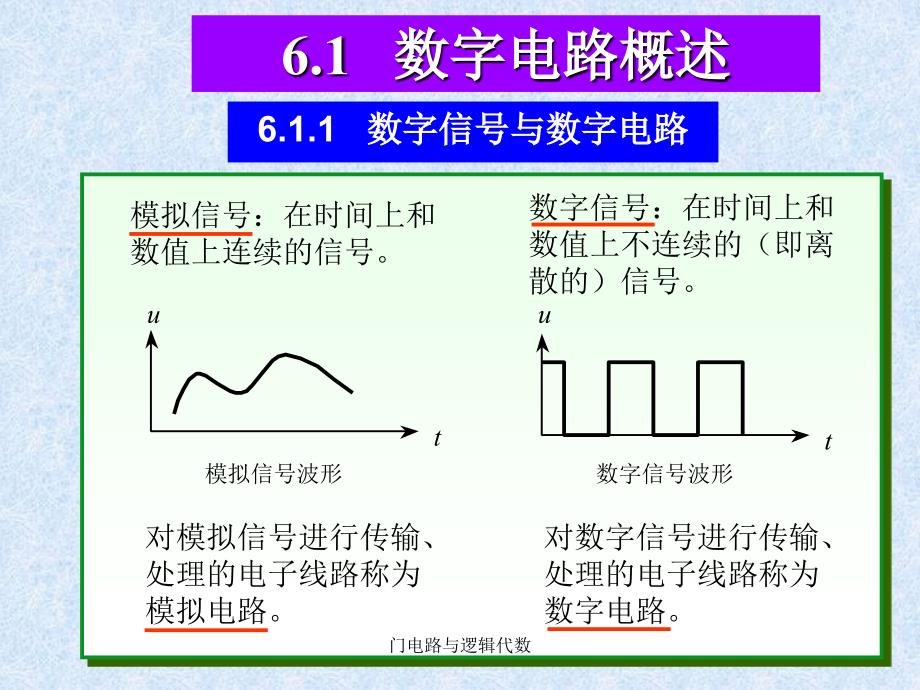 门电路与逻辑代数课件_第4页