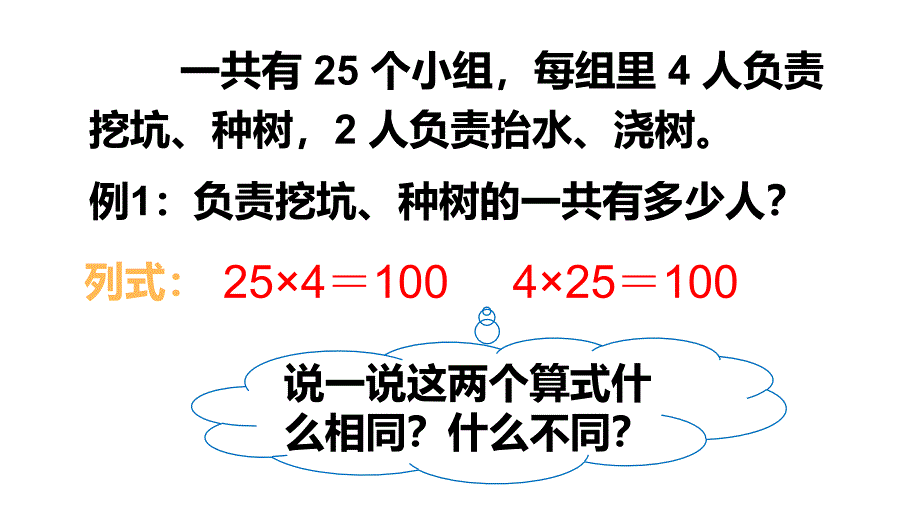 四年级数学下册课件6.6应用乘法分配律进行简便计算492苏教版共22张PPT_第5页