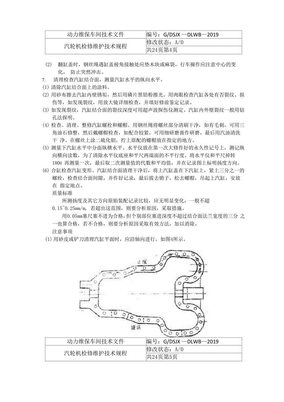 汽轮机检修维护规程_第4页