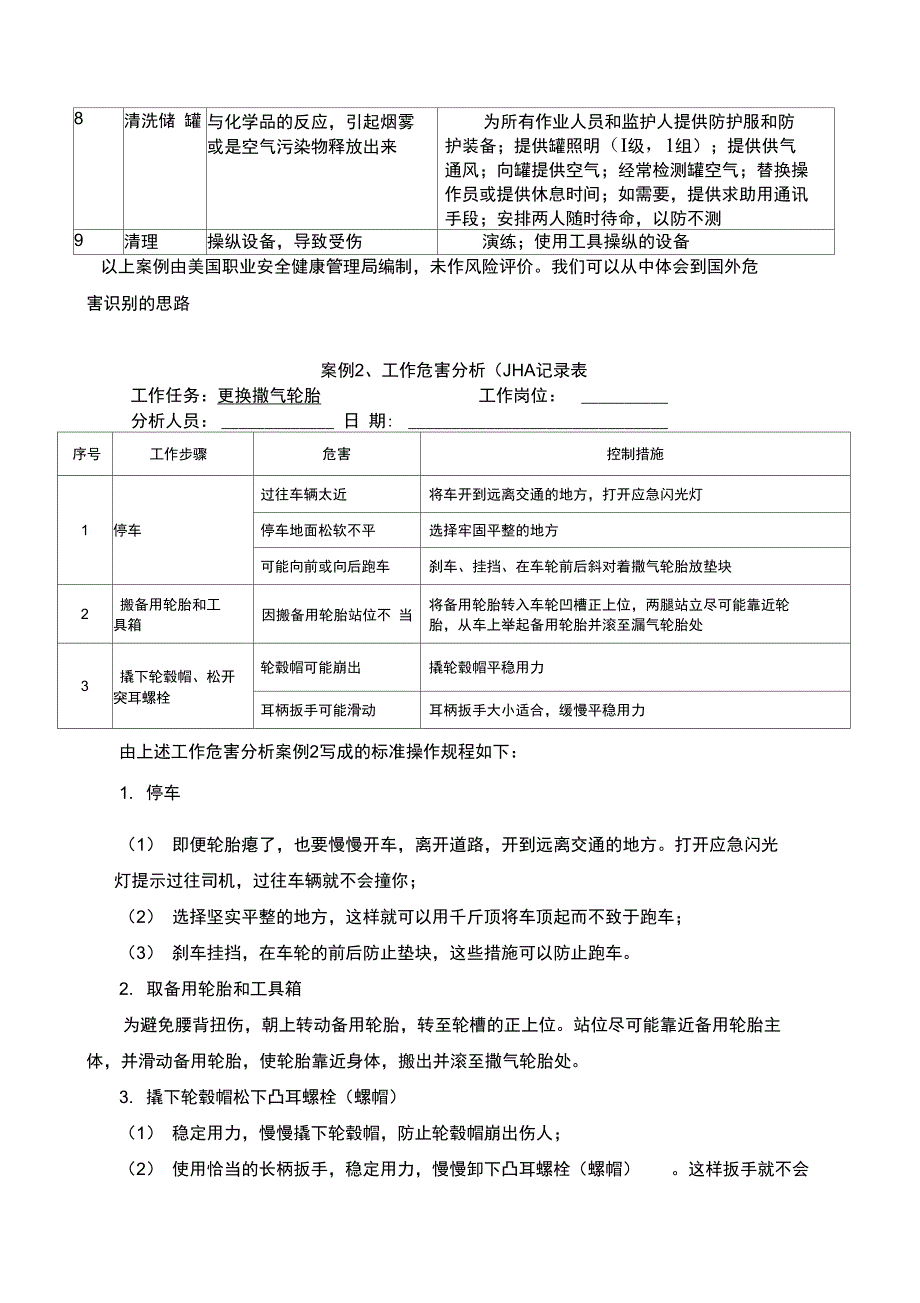 工作危害分析资料报告(JHA)法_第4页