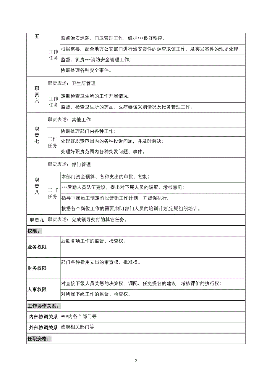 某公司后勤岗位说明书.doc_第2页