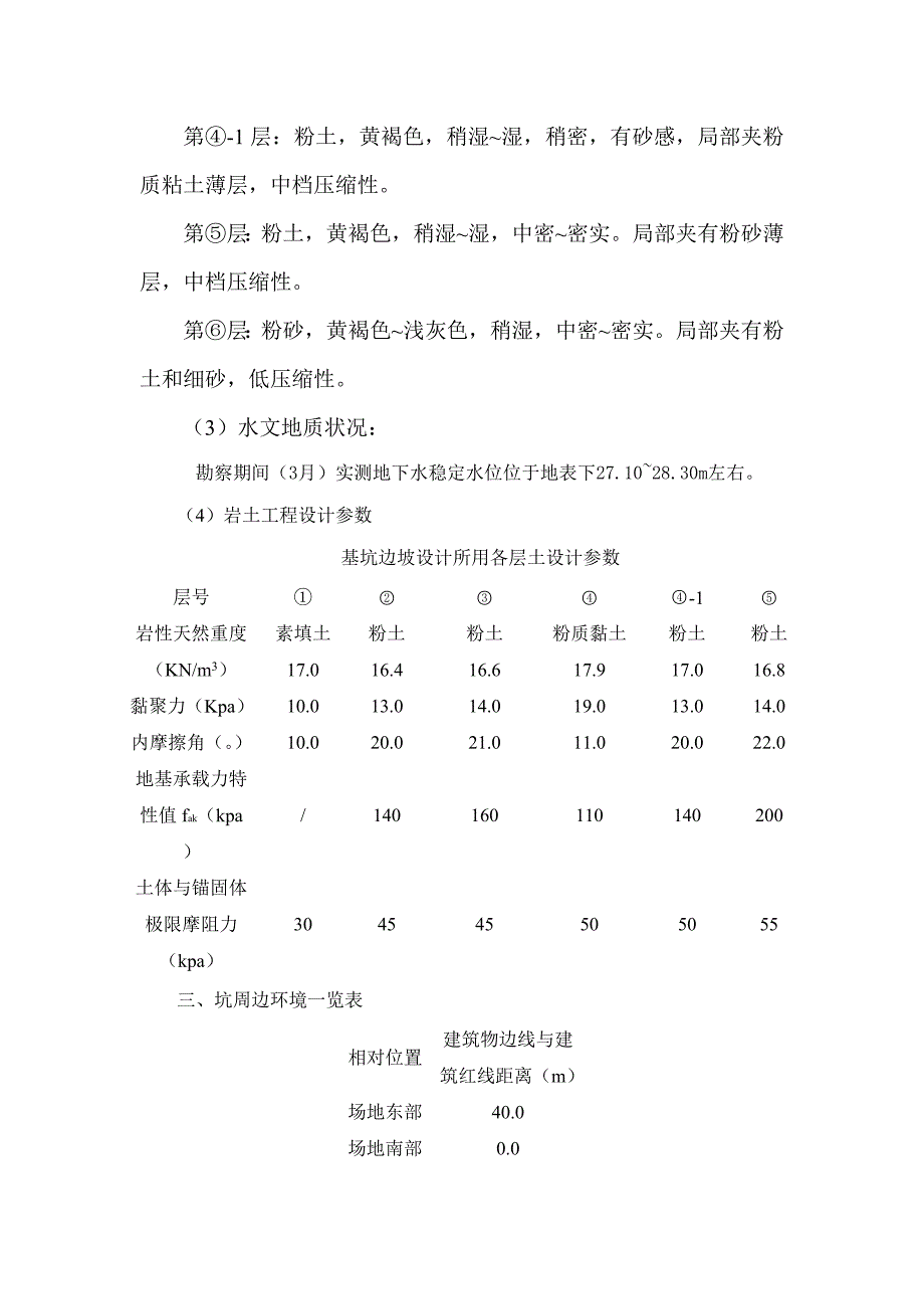 濮阳城邦施工组织样本.doc_第2页