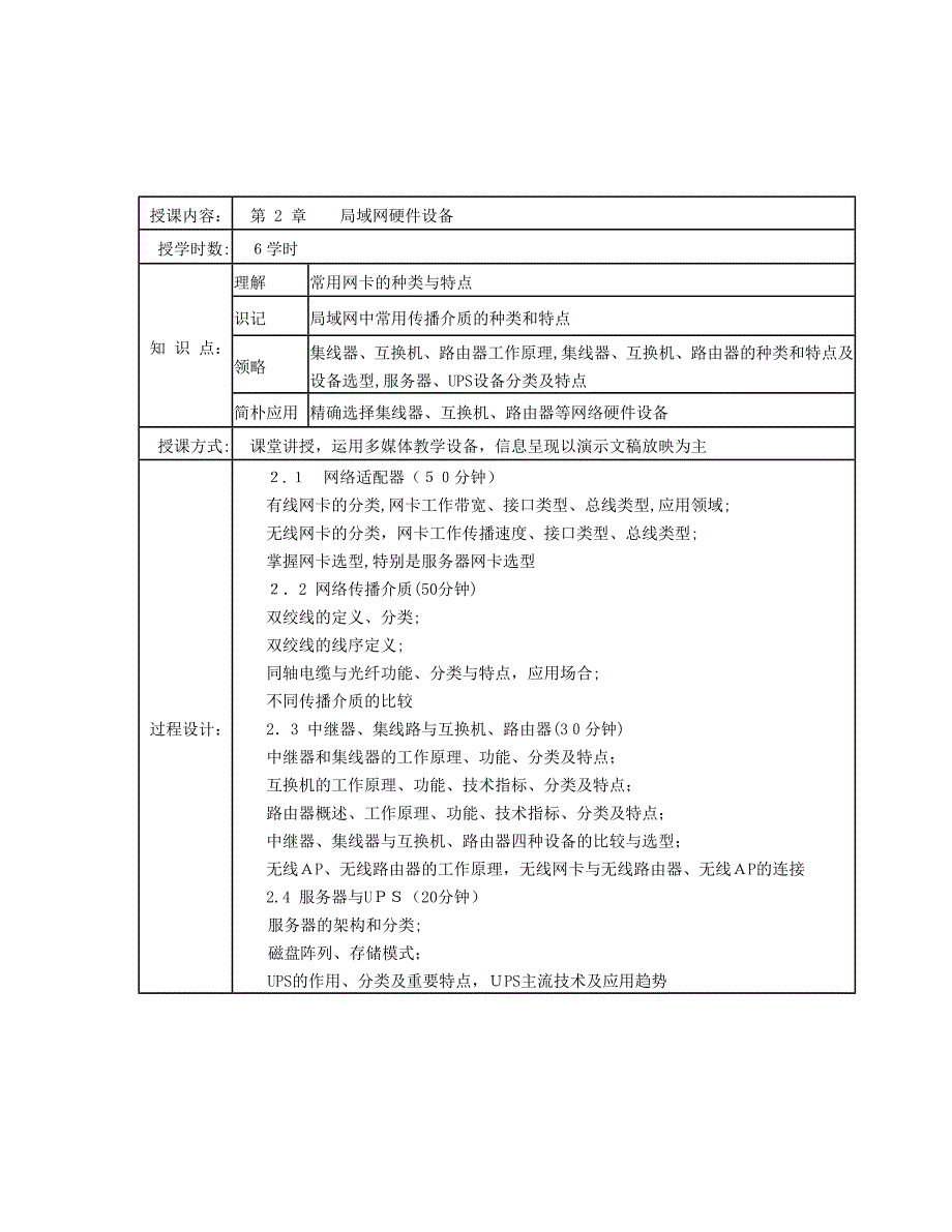 局域网建设与管理教案_第4页