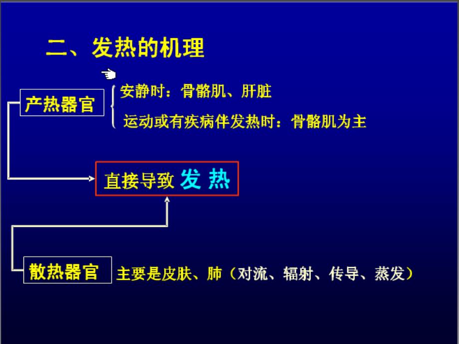 发热性疾病的诊断课件_第2页