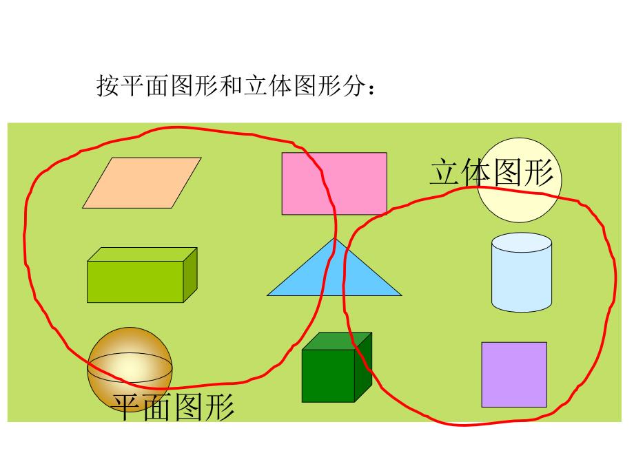 (北师大版)四年级数学下册课件_图形分类1_第4页