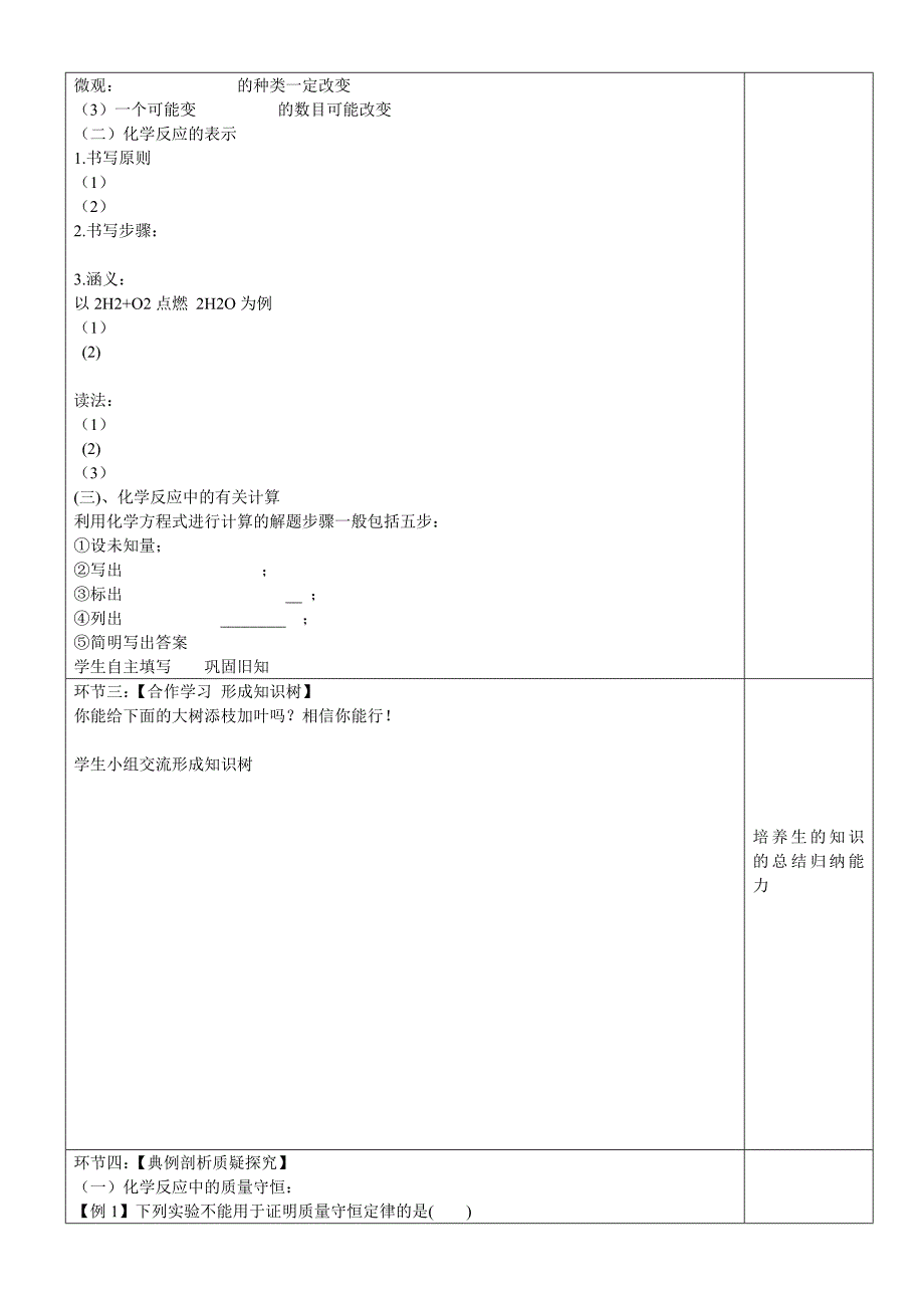 山东省滕州市大坞镇大坞中学鲁教版九年级化学第五单元定量研究化学反应单元复习学案无答案鲁教版_第2页