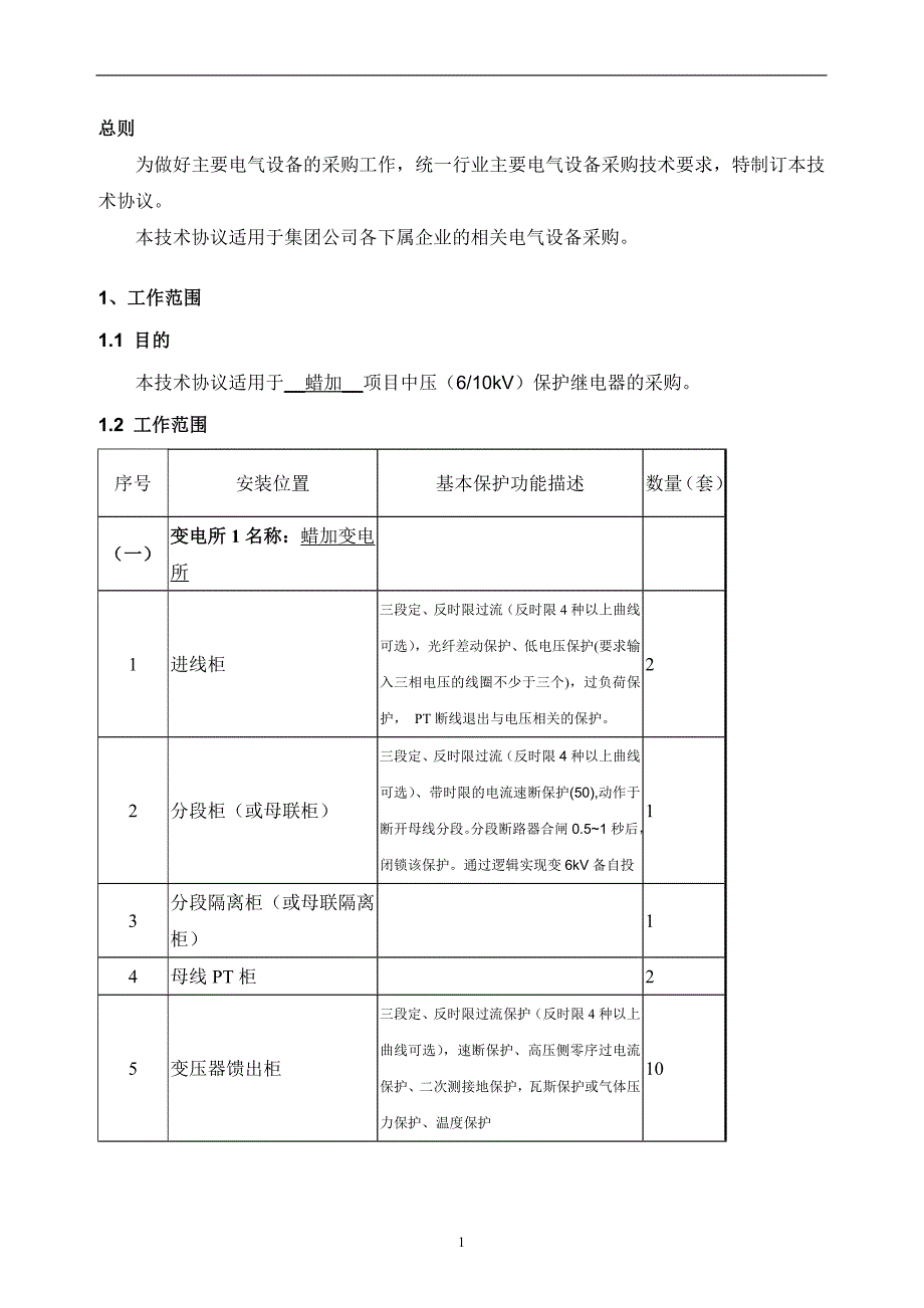 精品资料（2021-2022年收藏）中压微机综合保护装置采购协议.._第2页