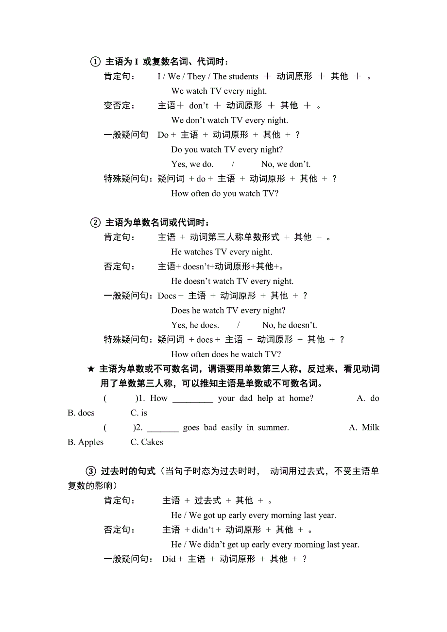 be动词、助动词、情态动词讲解(基础篇)第一讲_第2页