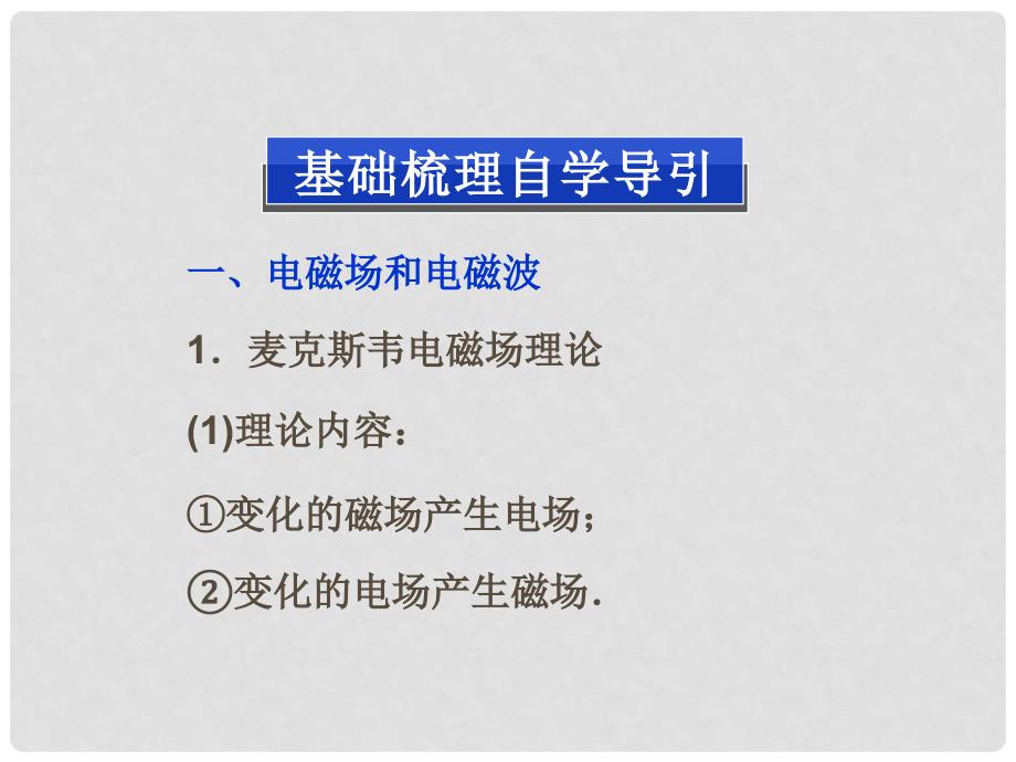 高考物理总复习 第三章 电磁波　相对论简介课件 新人教版选修34_第2页