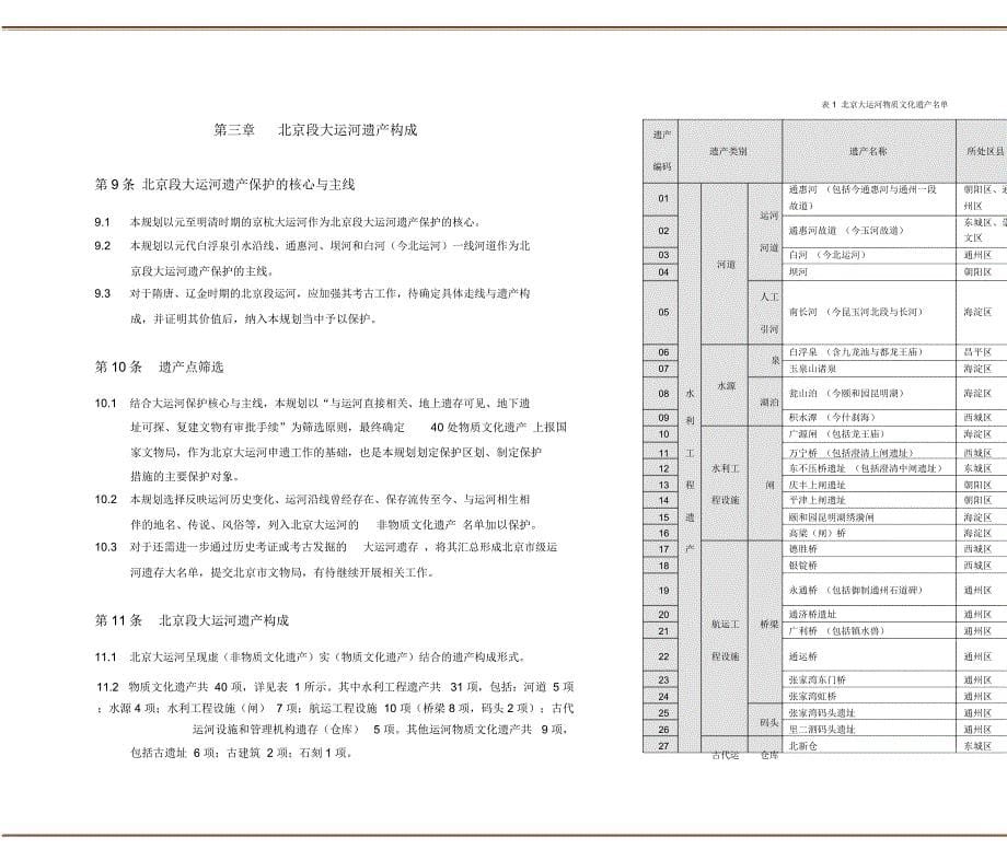 大运河遗产保护规划(北京段)_第5页