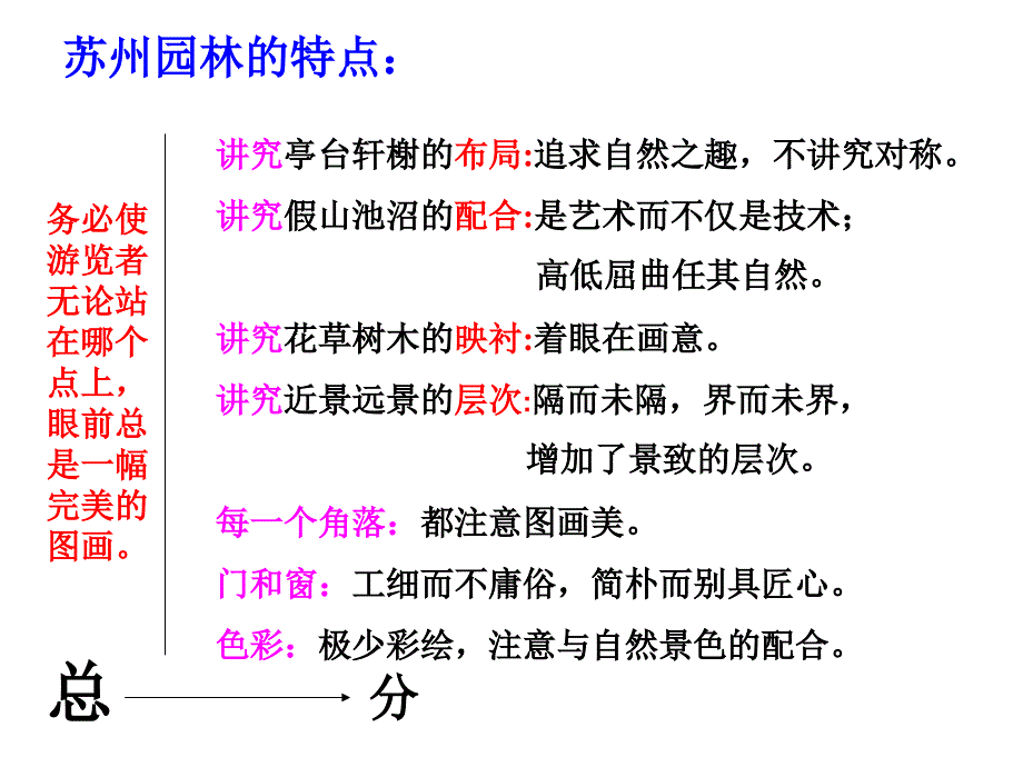 苏州园林 (5)_第2页