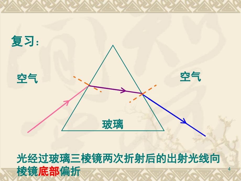 41.5.光的色散_第4页