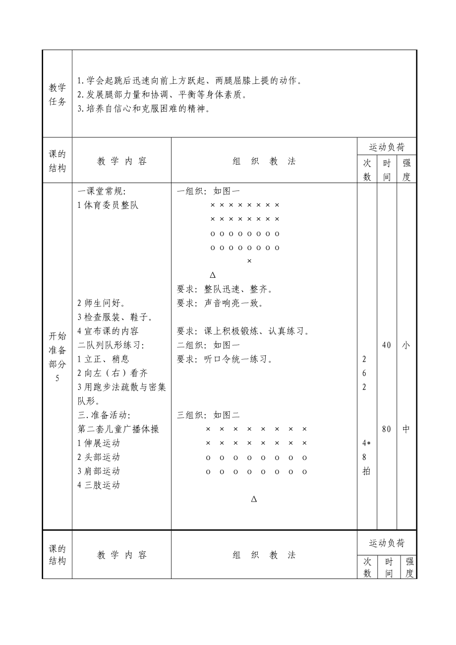 小学五年级体育教案60个(五年制)_第3页