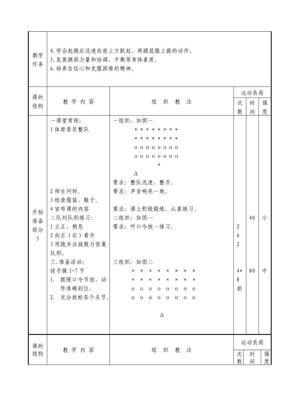 小学五年级体育教案60个(五年制)_第5页