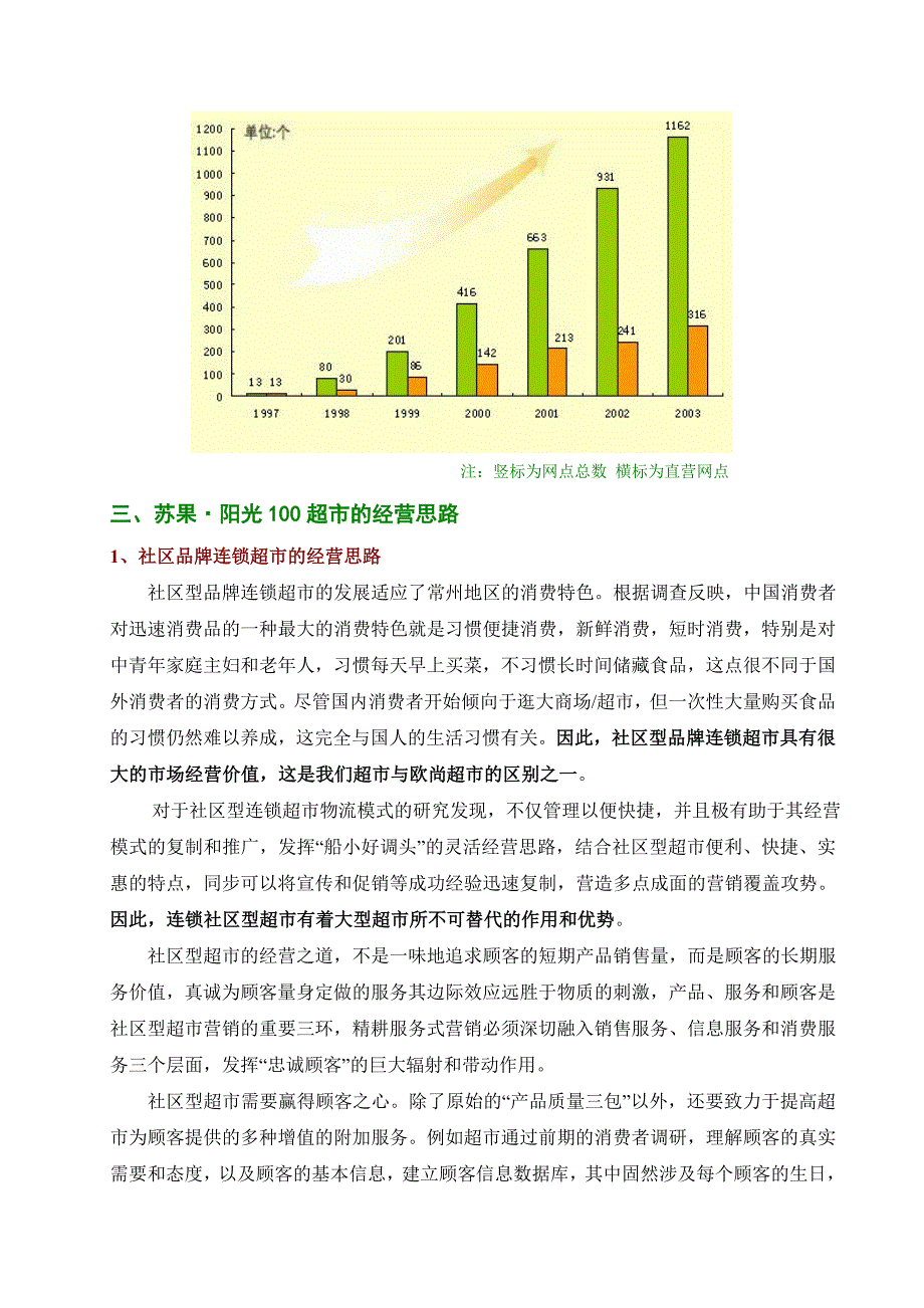 苏果阳光100超市经营计划书1824562928_第3页