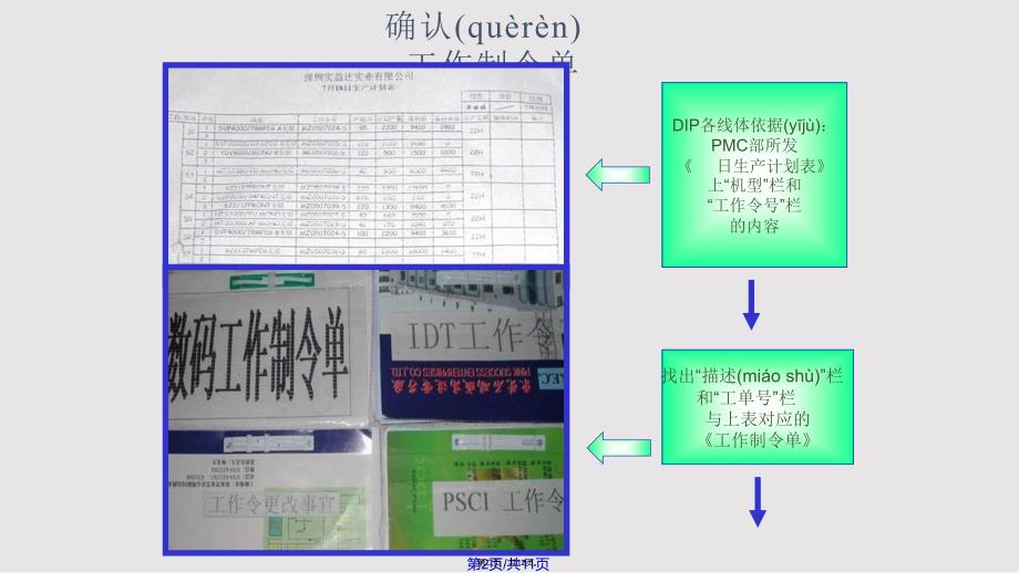 DIP工艺流程图实用教案_第2页